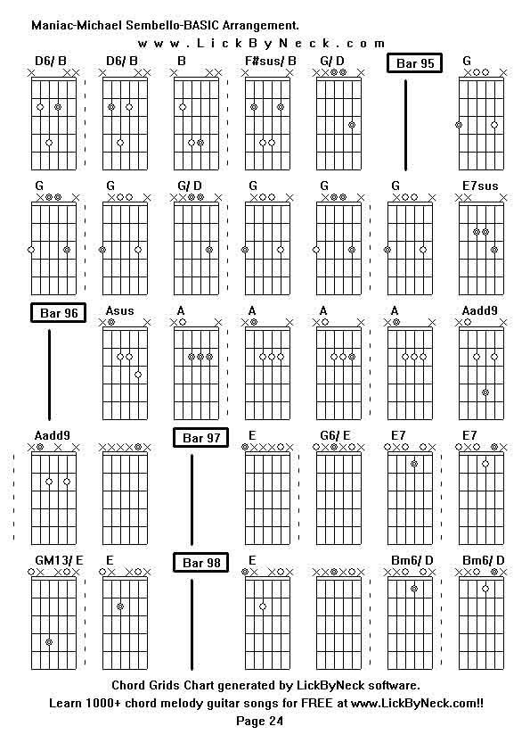 Chord Grids Chart of chord melody fingerstyle guitar song-Maniac-Michael Sembello-BASIC Arrangement,generated by LickByNeck software.